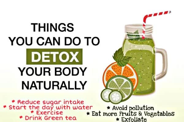 Detox Your Body Naturally