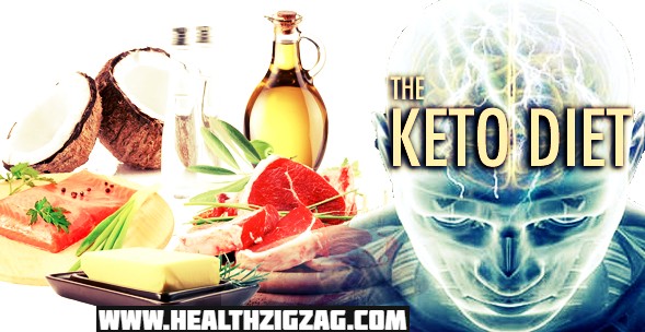 What Is Keto Diet? A Detailed Beginner's Guide To Keto