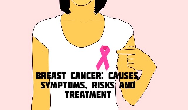 Breast Cancer: Causes, Symptoms, Risks and Treatment
