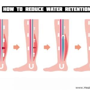 How To Reduce Water Retention