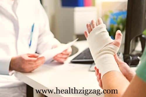Degrees and types of sprains