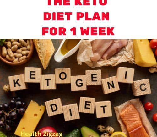The Keto Diet Plan for 1 Week